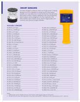 Many industrial processes require the use of potentially toxic gases the series c16 portasens ii portable gas leak detector is a versatile tool for performing regular leak checks in gas storage areas, around process. D16 Portasens Iii Analytical Technology Pdf Catalogs Technical Documentation Brochure