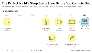 This Is The Ultimate Bedtime Routine For Better Sleep