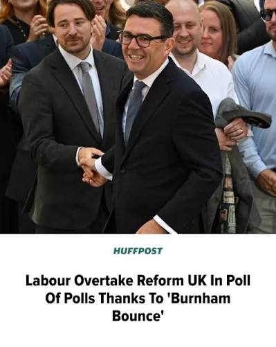 It's the first time in 18 months that Nigel Farage's party has been in second place.