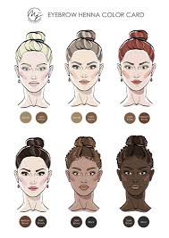 The dye is then mixed and carefully applied, first in the direction of how your brow hairs grow and then a second layer is applied in the opposite direction. Step By Step Tutorial