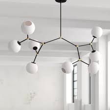 Maybe you would like to learn more about one of these? Pin On Spm Loft