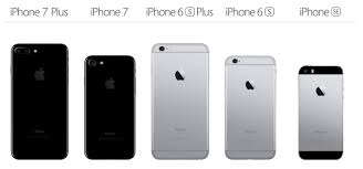 new research data shows iphone at top of sales charts by