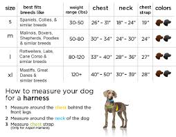 Rabbitgoo Dog Harness Size Chart