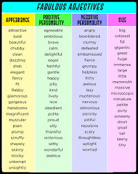 list of adjectives