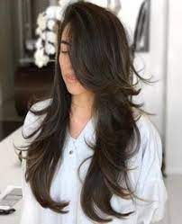 Pin On Cabello