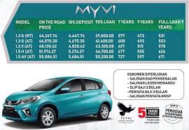 Kalau kena buat apa2 lagi. Promosi Perodua Myvi 2019 Perodua Pasir Pekan Kb2 Facebook