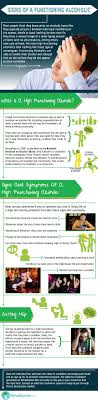 We did not find results for: 75 Alcohol Quotes Ideas Alcohol Quotes Quotes Alcohol