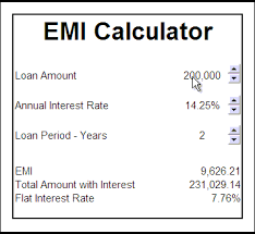 A housing loan emi calculator helps you to calculate the monthly installment amount and decide whether you can afford the financial commitment of a home loan in the long term. Calculate Your Home Loan Eligibility