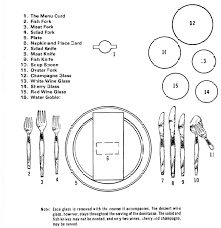 rules of civility dinner etiquette formal dining