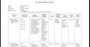 5 sd/mi kurikulum 2013 revisi 2020. Unduh Silabus Bahasa Inggris Sd Mi Kelas 1 2 3 4 5 6 Semester 1 Dan 2 Lengkap Format Microsft Word Guru Jumi
