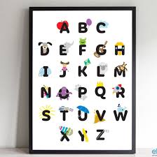 Us02079k3059 ▻ aktueller aktienkurs, charts, news, stammdaten anzeigen. Personalized Abc Chart Alphabet Poster Alphabet Canvas Abc Etsy