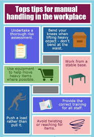 Tips For Manual Handling In The Workplace Safetycourse Manual Handling Manual Workplace