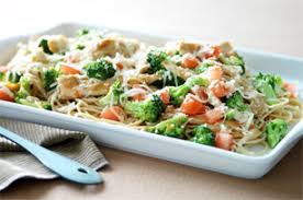 Healthy chicken and broccoli casserole paleo whole30 best healthy broccoli chicken casserole from healthy chicken broccoli casserole. Heart Healthy Parmesan Chicken And Broccoli Recipe What To Do When You Have Heart Disease Blog