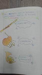 Pierino e il lupo e il carnevale di saint. Musica Prima Parte Maestra Anita