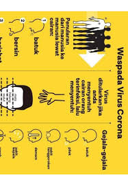 Apakah Ini Poster Tentang Virus Corona Brainly Co Id