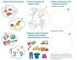 NOCIÓN DE CONJUNTOS