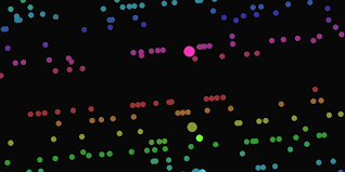 Lots Of Ways To Use Math Random In Javascript Css Tricks