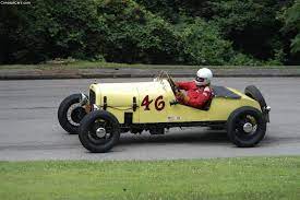 Ford Models Ford Antique Cars