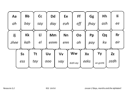 This list of french alphabet resources includes engaging activities they'll love! 60 Ks1 Lks2 French Activities Games Powerpoints Worksheets And Resources Teaching Resources