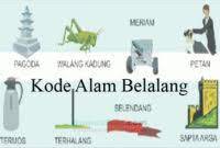 Buku mimpi memang menjadi hal yang penting dalam togel. Erek Erek Mimpi Memburu Belalang Di Sawah Archives Rumussoal Com