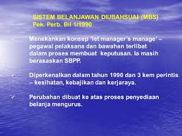 Selain ketidaksepakatan ahli parlimen umno dan sesi penggulungan oleh beberapa kementerian yang belum selesai, dilihat bakal memaksa proses undian belanjawan 2021 yang dijadualkan khamis ini ditunda. Sistem Pengurusan Dan Kawalan Belanjawan Ppt Download