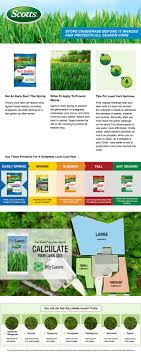 Scotts turf builder triple action instructions. Scotts Turf Builder Label Juleteagyd