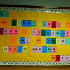 Chemistry Bulletin Board Chemistry Bulletin Boards Science Bulletin Boards Chemistry Classroom