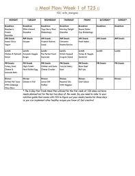 15 Awesome Beachbody Program Comparison Chart Gallery