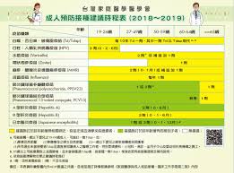 You can experience the version for other devices running on your device. å®¶åº­é†«å­¸ç§' ç–«è‹—æŽ¥ç¨® è‡ºä¸­æ¦®ç¸½å…¨çƒè³‡è¨Šç¶²taichung Veterans General Hospital