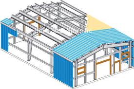 Costs are derived from a building model that assumes basic components, using union labor for a 30000 square foot building. Prefab Steel Structure Warehouse Steel Warehouse Building