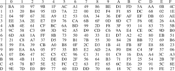 Image result for %EA%EE%F1%F2%FE%EC %EF%E8%F0%E0%F2%E0