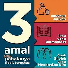 Sehingga ilmu tersebut bermafaat bagi dirinya sendiri dan juga bagi orang lain. 3 Amalan Yang Tak Terputus Pahalanya Dakwah Muslim My Facebook