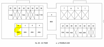 Fuse box diagrams presented on our website will help you to identify the right type for a particular electrical device installed in your vehicle. 31 2000 Nissan Xterra Fuse Box Diagram Free Wiring Diagram Source