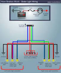 The circuit diagram can be divided into two sections, the first consists of the led driver stage, where the ic 4017 forms the main led the leds are also discretely wired up to the different vehicle controls like the brake switch, the turn signal switches and an optional dim tail light switch. How Brake Light Wiring Works Trailer Light Wiring Led Trailer Lights Light Trailer