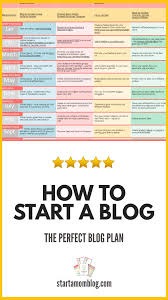 Choose the perfect design create a beautiful blog that fits your style. Pin On How To Start A Blog Make Money Work From Home