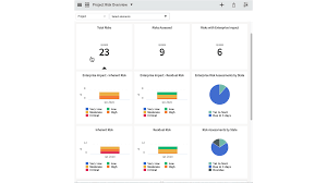 Excel dashboard template free download. Project Risk Overview Dashboard Servicenow Docs