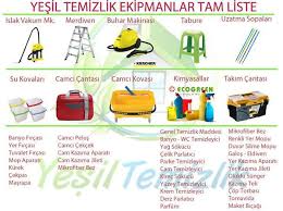 Tertemiz bir banyo temizliği için eğer kimyasal temizlik malzemelerini hayatınızdan çıkardıysanız sirke, karbonat ve arap sabunu ile banyonun pratik bilgiler banyo nasıl temizlenir banyo temizliği için gerekli malzemeler tuvalet banyo temizliği püf noktaları doğal banyo temizliği banyo temizliği. Bos Ev Temizligi Yesil Temizlik Sirketi