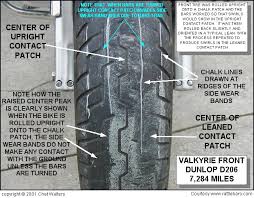 Strange Front Tire Wear Opinions Tires Hayabusa