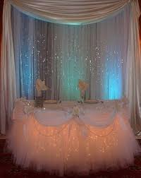 Inspiracao Tutu Table Wedding Decorations Quinceanera Decorations