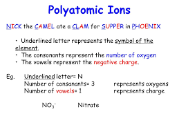 It goes like nick the camel had a clam for supper in phoenix. Ionic Bonding Ppt Video Online Download