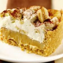 Banoffee Pie Recipe Recipe Banoffee Pie Banoffee Pie Recipe Condensed Milk Recipes