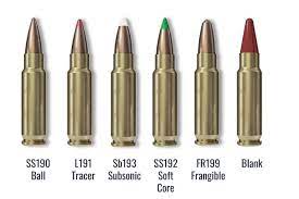 So when the 5.7 round hits the target, the bullet tends to tumble and yaw, making for a much larger wound cavity and helps the bullet's energy. Fn Herstal 5 7x28mm The New Nato Caliber For Pistols And Submachine Guns Edr Magazine