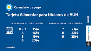 Jun 10, 2021 · cobro de aue. Auh Aue Jubilaciones Tarjeta Alimentaria Y Becas Progresar De Anses Sin Ife Quienes Cobran Este Viernes 16 De Abril Bae Negocios