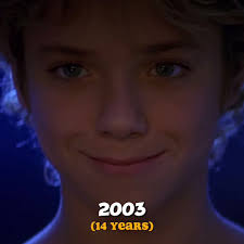 Evolução de Jeremy Sumpter: Do Peter Pan aos Dias Atuais