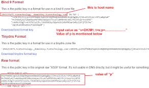 What Is Dkim Key How To Generate It And Add Dkim Record