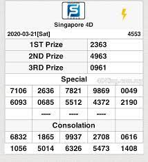 Lotaria Togel Rudal 7984 Just For Fun Facebook