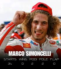 Today is a special #ThrowbackThursday as we remember the talent that was  Marco Simoncelli after taking his first-ever pole position at Catalunya in  2011 ❤️ #MotoGP