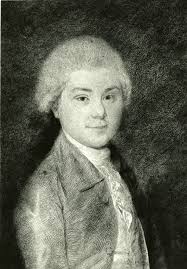 Gallery Item Display