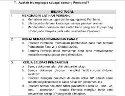 Check spelling or type a new query. Jawatan Kosong 2020 Penyelia Pembanci Sambilan Cara Mohon Kerja Psh Sayidahnapisahdotcom