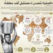 Jun 04, 2021 · ‌‎وساهم تكثيف إجراءات التقصي والفحص في الإمارات وتوسيع نطاق الفحوصات على مستوى الدولة في الكشف عن 2,062 حالة إصابة جديدة بفيروس كورونا المستجد من جنسيات مختلفة، وجميعها حالات مستقرة وتخضع. Ø³Ù‚ÙŠØ§ Ø§Ù„Ø¥Ù…Ø§Ø±Ø§Øª ØªØ±ÙˆÙŠ Ø¸Ù…Ø£ 1 7 Ù…Ù„ÙŠÙˆÙ† Ø´Ø®Øµ ÙÙŠ Ø§Ù„Ù…Ø±Ø­Ù„Ø© Ø§Ù„Ø£ÙˆÙ„Ù‰ Ø¹Ø¨Ø± Ø§Ù„Ø¥Ù…Ø§Ø±Ø§Øª Ø£Ø®Ø¨Ø§Ø± ÙˆØªÙ‚Ø§Ø±ÙŠØ± Ø§Ù„Ø¨ÙŠØ§Ù†
